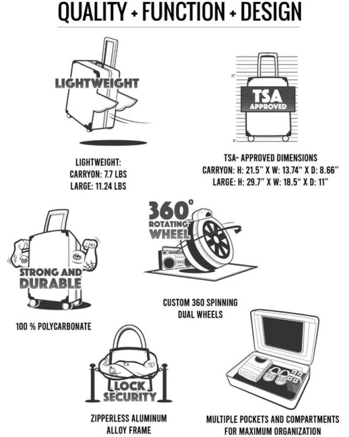 MOLDED SHARKITECTURE BLACK HARDSHELL CARRY-ON LUGGAGE