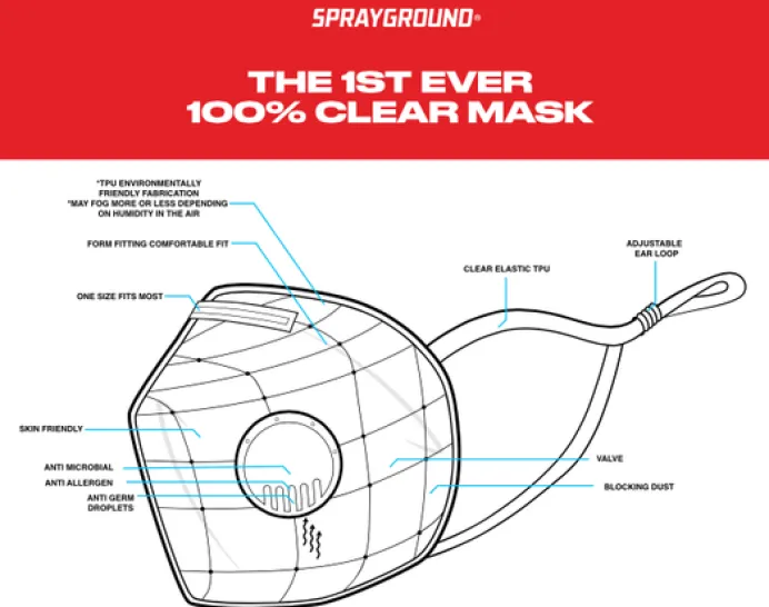 SPRAYGROUND CLEAR MASK (ADULT)